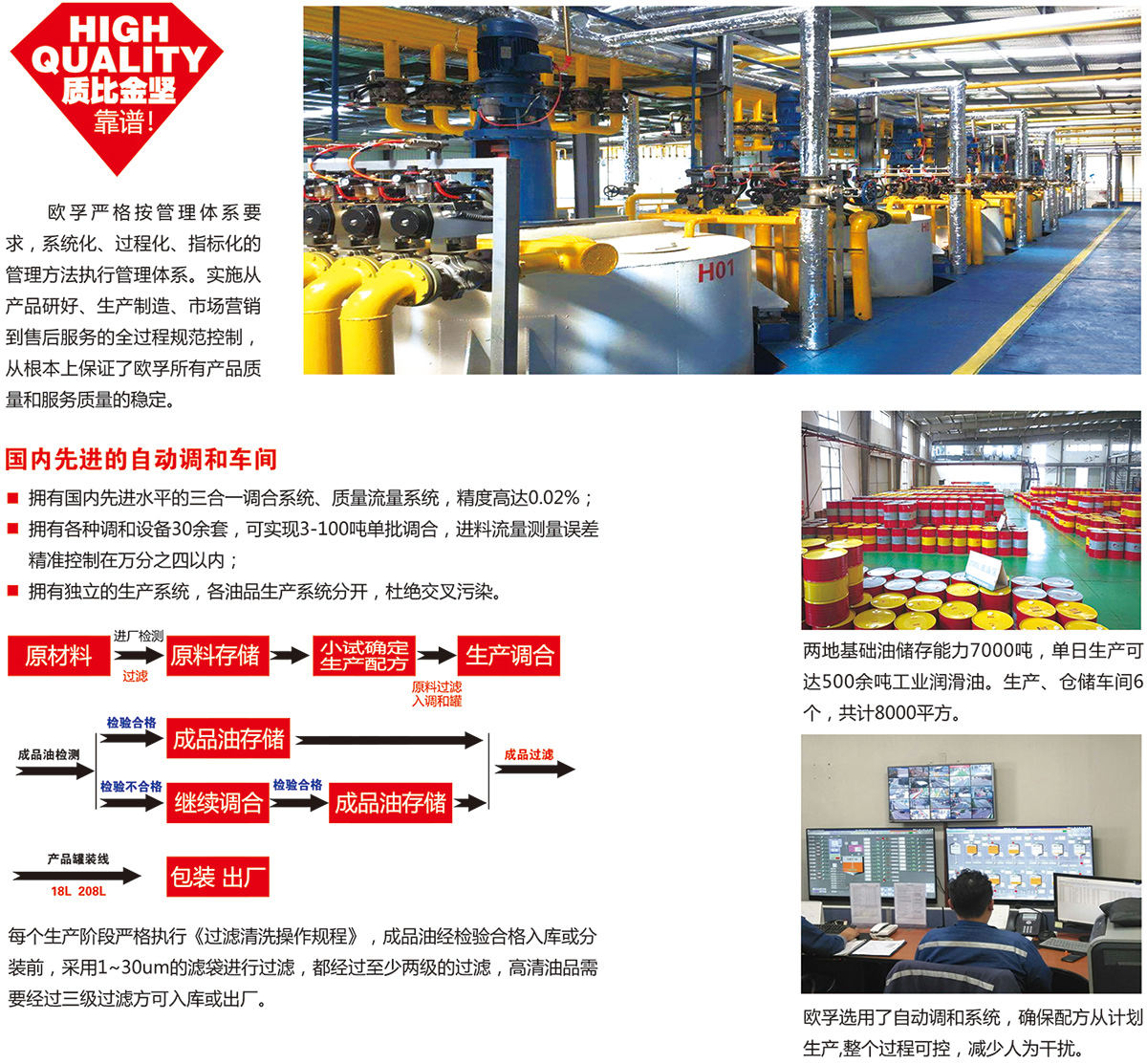 山東歐孚潤滑科技有限公司